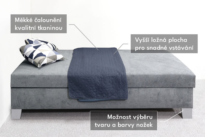 Složení rámu válendy Variant